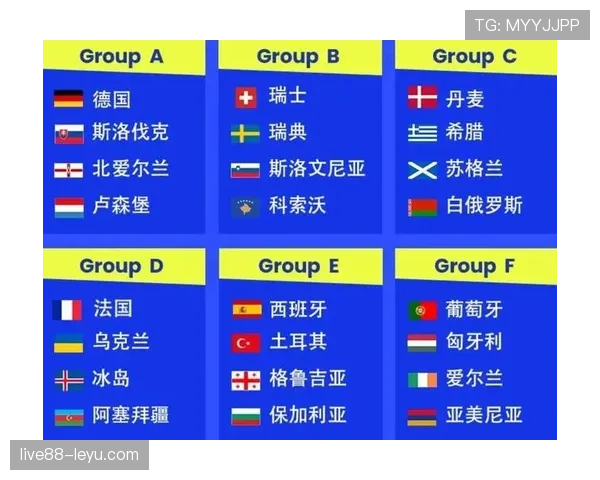 世界杯L组最终排名预测