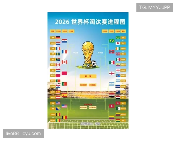 世界杯32强对阵表回顾：已确定比赛与晋级席位汇总